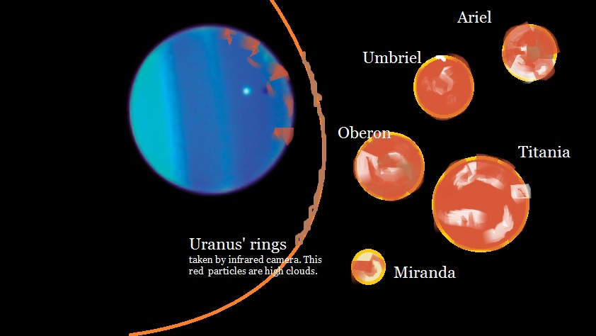 Your guide to rings of the Solar System | The Planetary Society