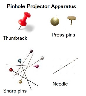 Pinhole projector apparatus